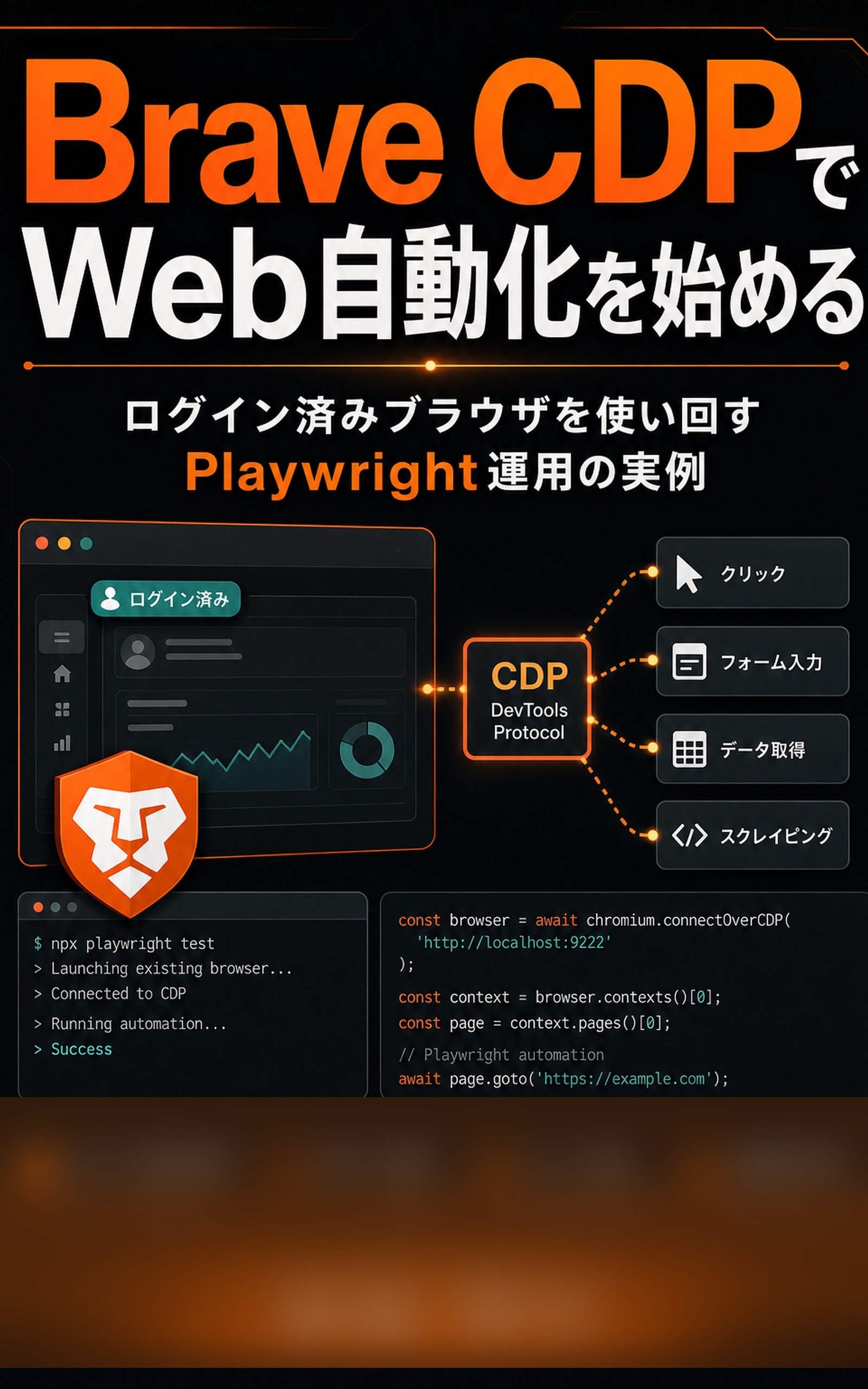 Brave CDP で Web 自動化を始めるの表紙