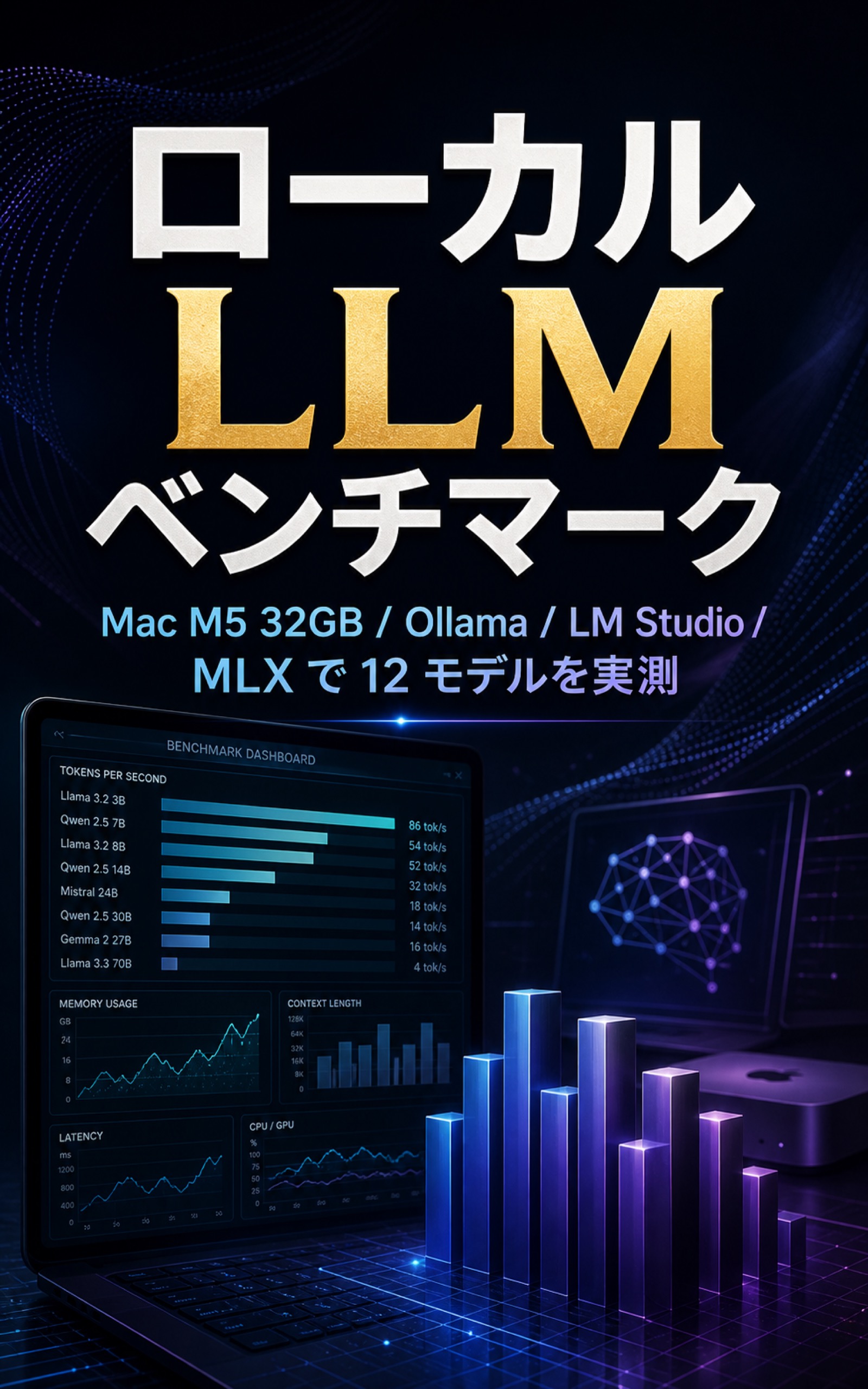 ローカル LLM ベンチマーク Mac M5 32GBの表紙
