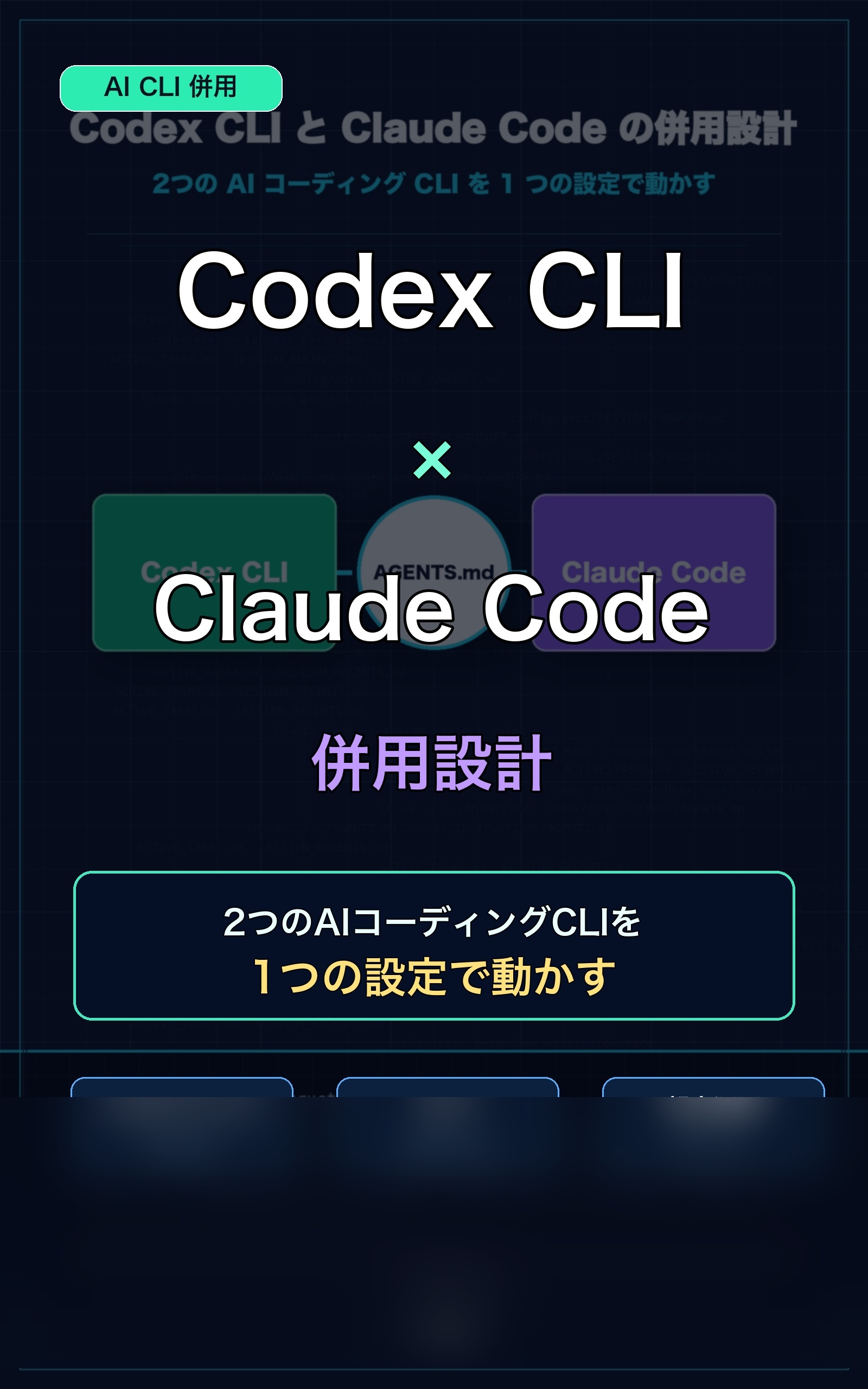 Codex CLI と Claude Code の併用設計の表紙