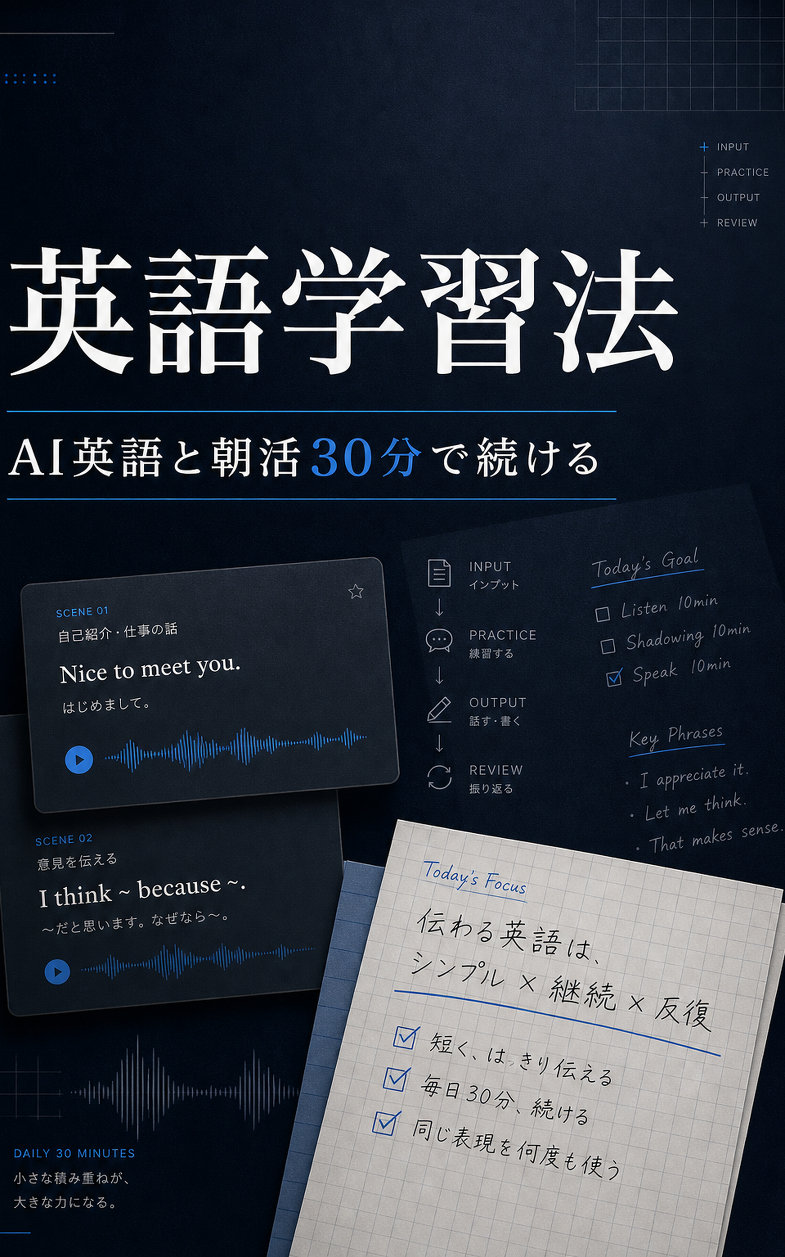 副業会社員のための英語学習法の表紙