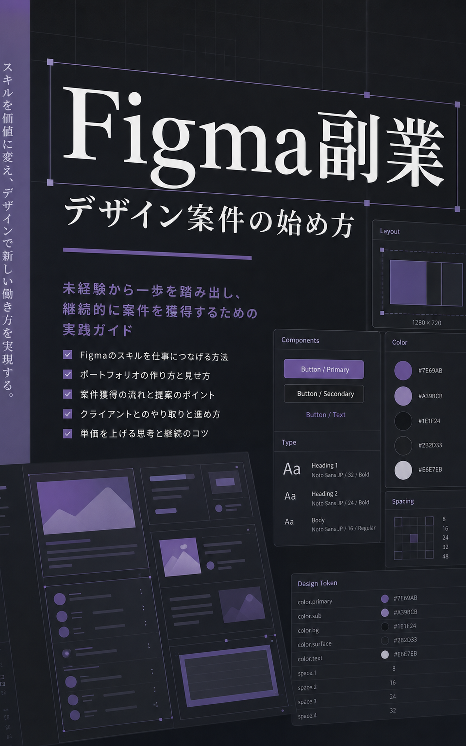 副業会社員のためのFigma副業の表紙