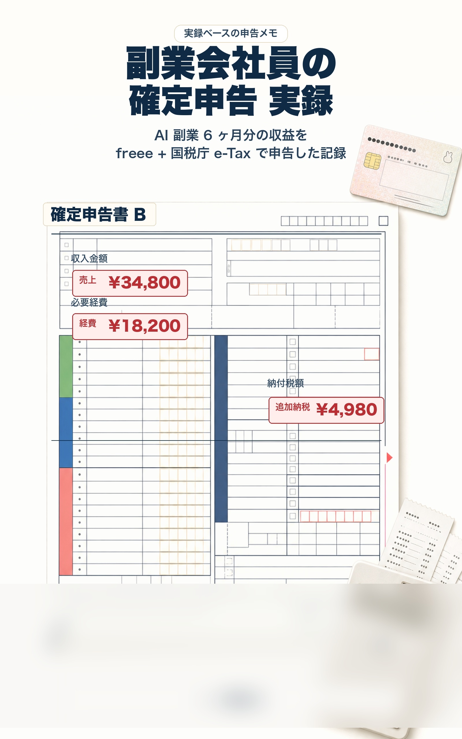 副業会社員の確定申告 実録の表紙