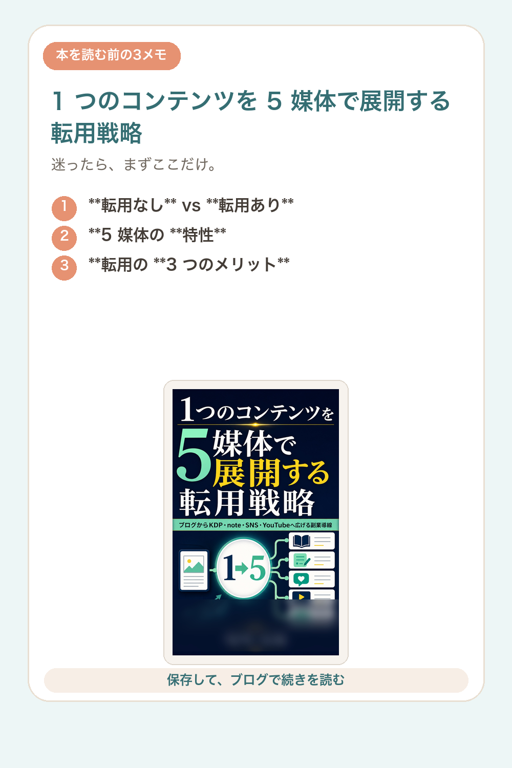 1 つのコンテンツを 5 媒体で展開する転用戦略の要点を1枚で整理した図解