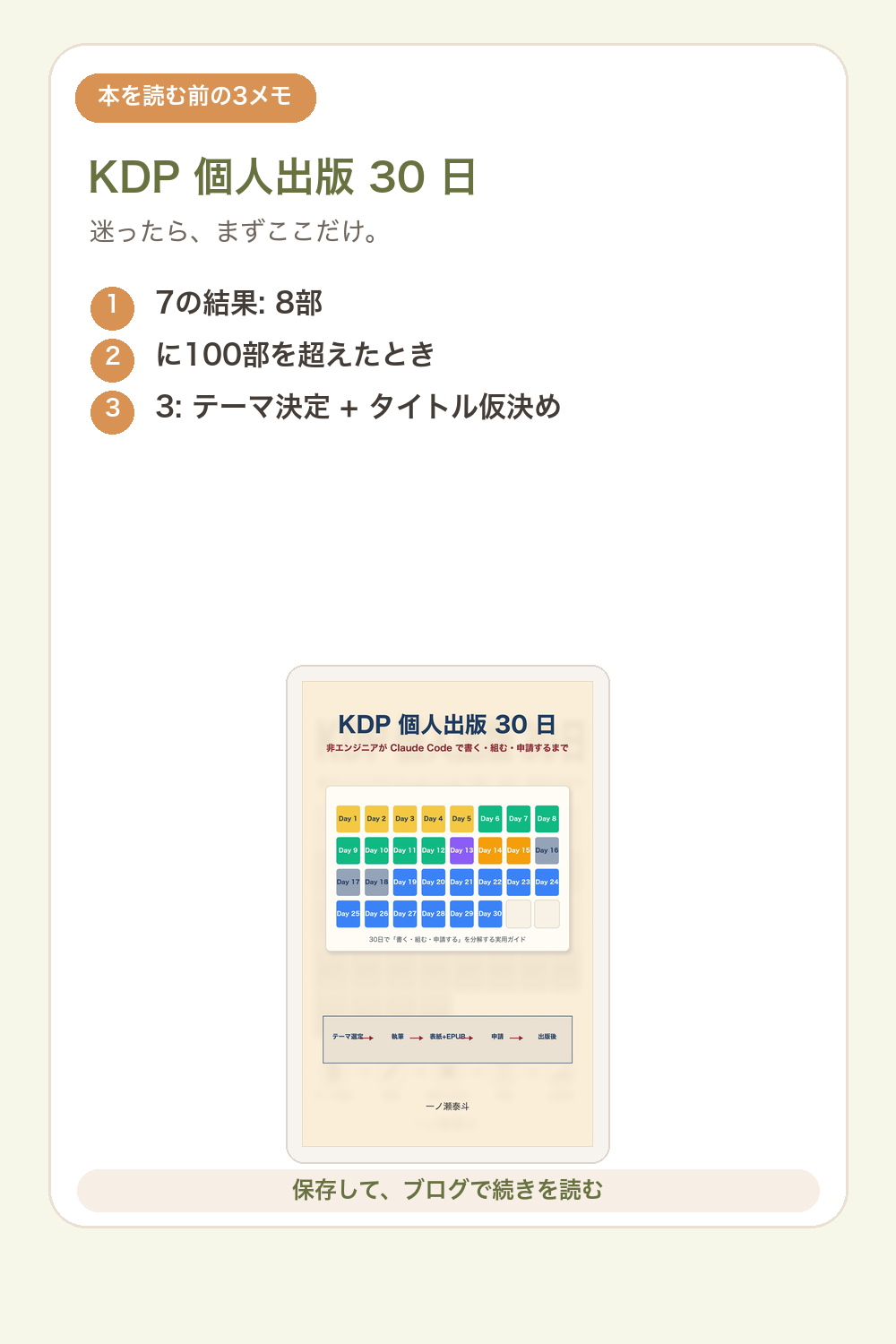 KDP 個人出版 30 日の要点を1枚で整理した図解
