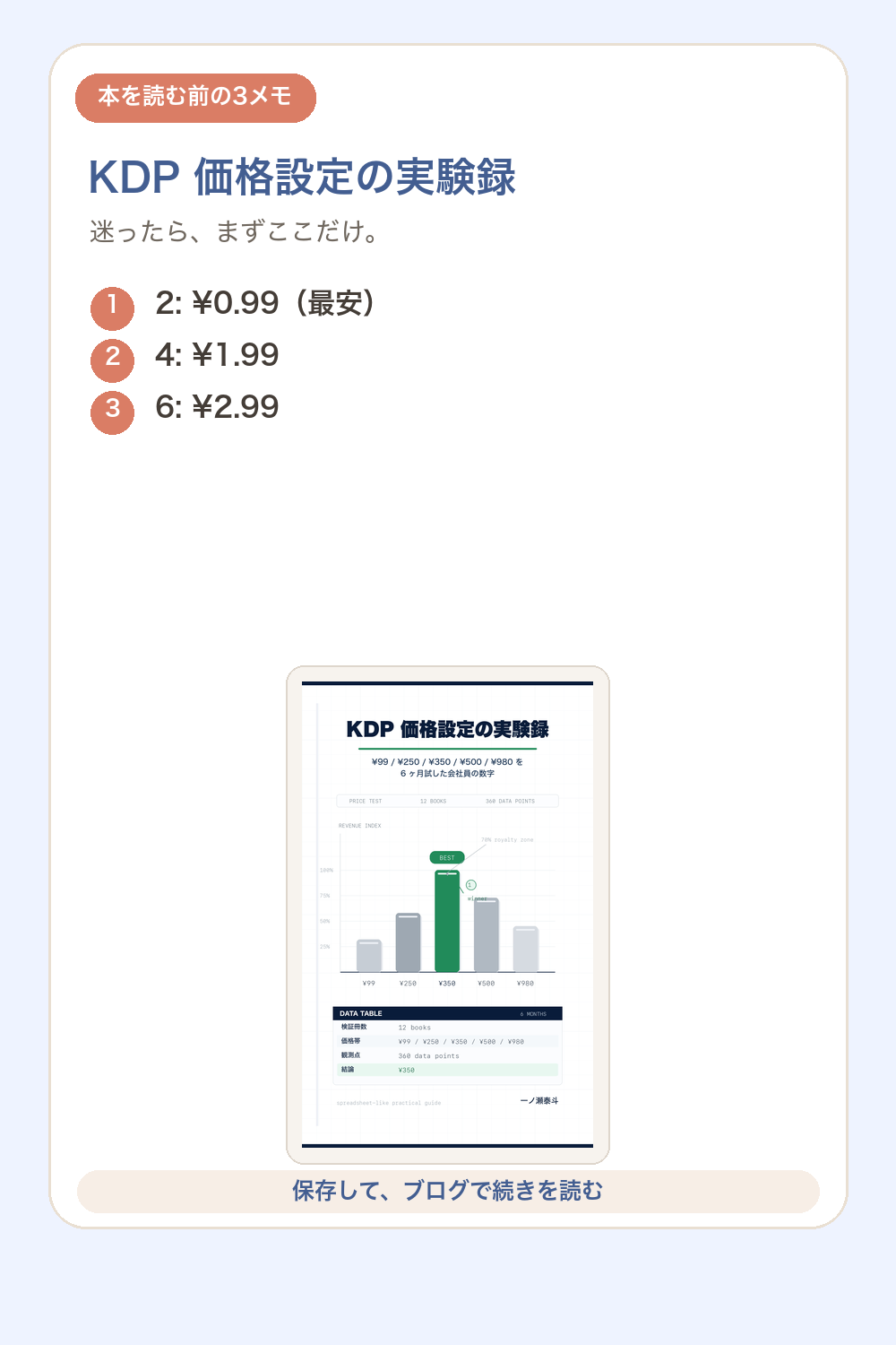 KDP 価格設定の実験録の要点を1枚で整理した図解