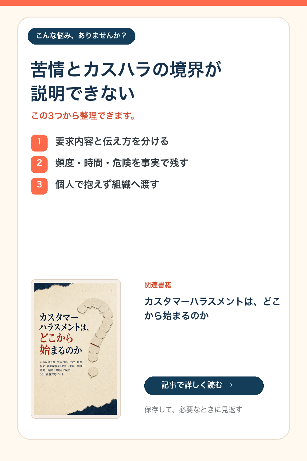 苦情とカスタマーハラスメントの境界を、要求内容、伝え方、頻度、時間、危険、対応で整理する図解